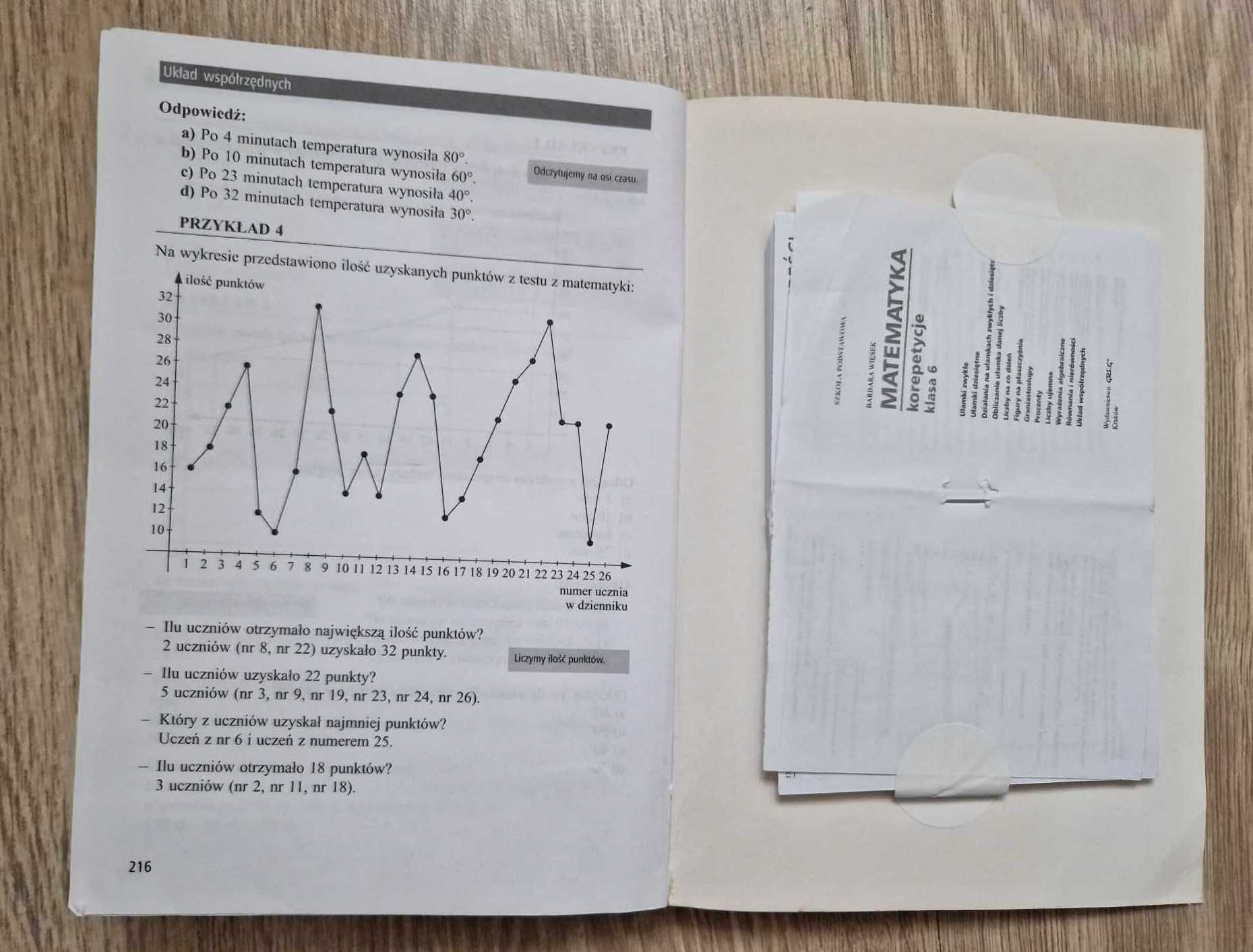 Matematyka korepetycje klasa 6 Greg