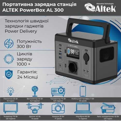 Портативна зарядна станція ALTEK PowerBox AL 300 (296 Вт/час)