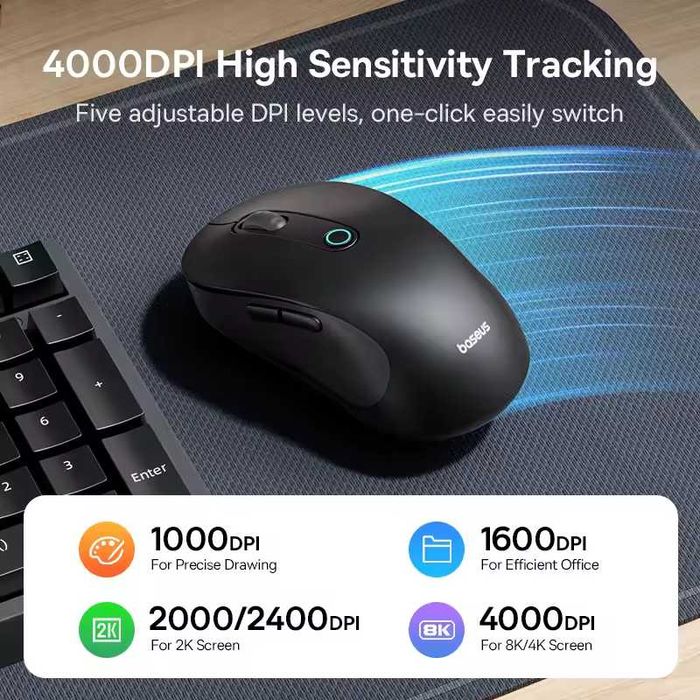 Бездротова мишка Baseus F02 + фірмовий килимок