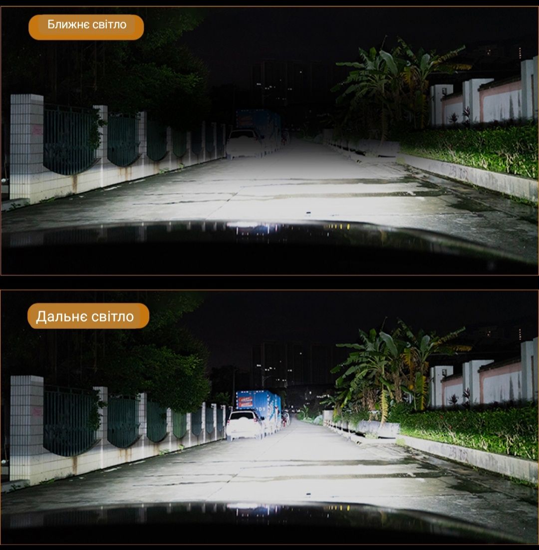 H4 Led автолампи з Canbus (обманки)