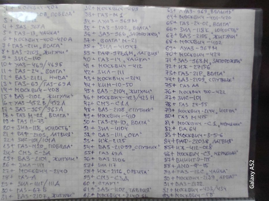 Автолегенды СССР. Выпуски с 1 по 132.