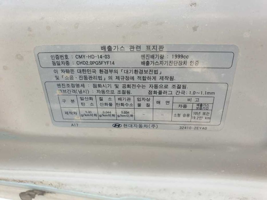 Hyundai Sonata 2013 (2.0 бензин)