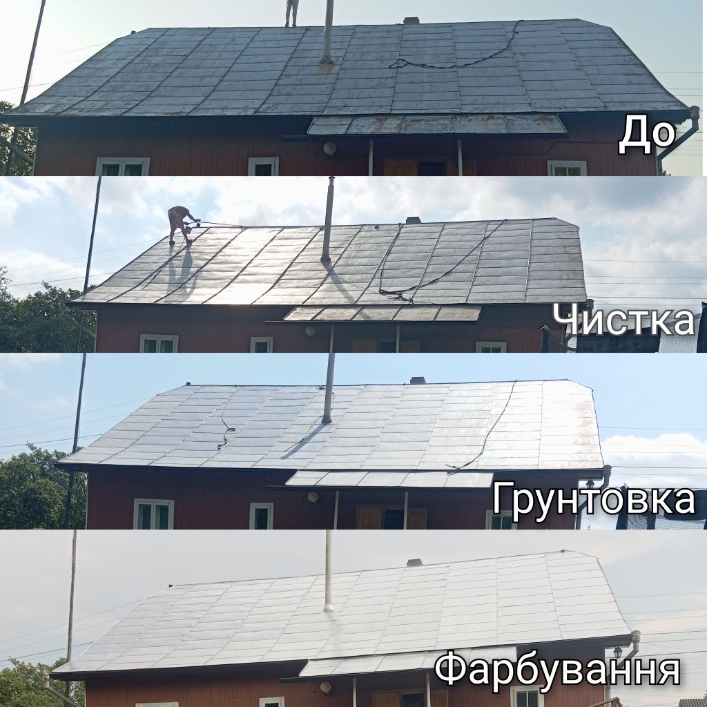 Фарбування дахів