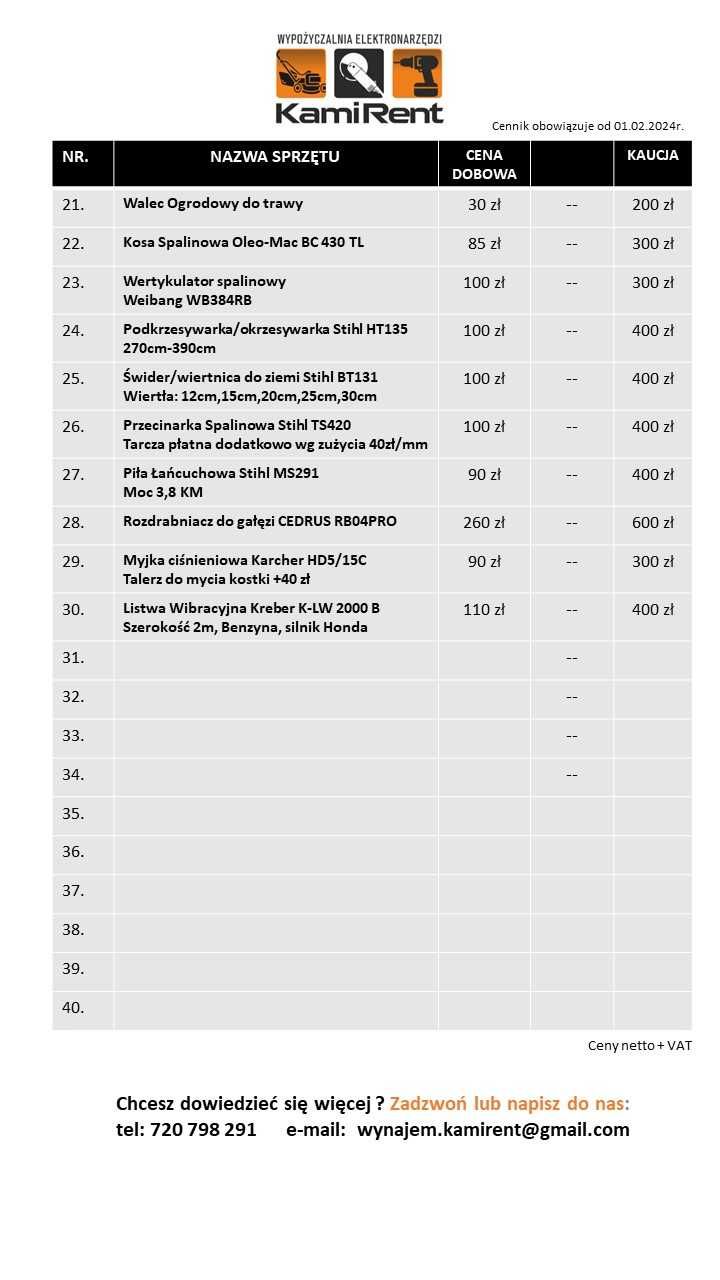 Wynajem, wynajmę Szlifierka do betonu BOSCH GBR 15 CAG, kątowa