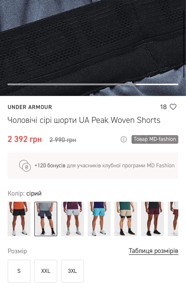 Мужские шорты Under Armour Peak Woven Shorts