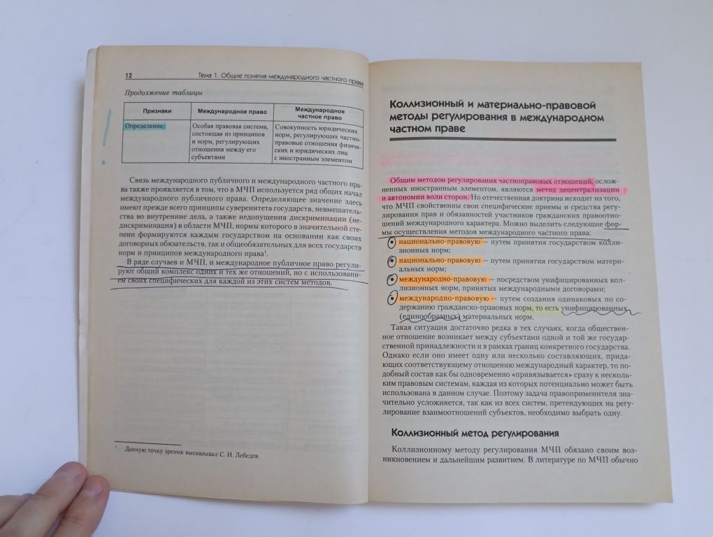 "Международное частное право" А.В.Попова