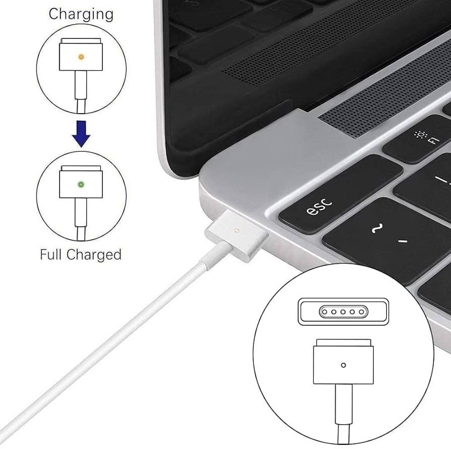 Ładowarka BakPow MacBook Air z końcówką T 45