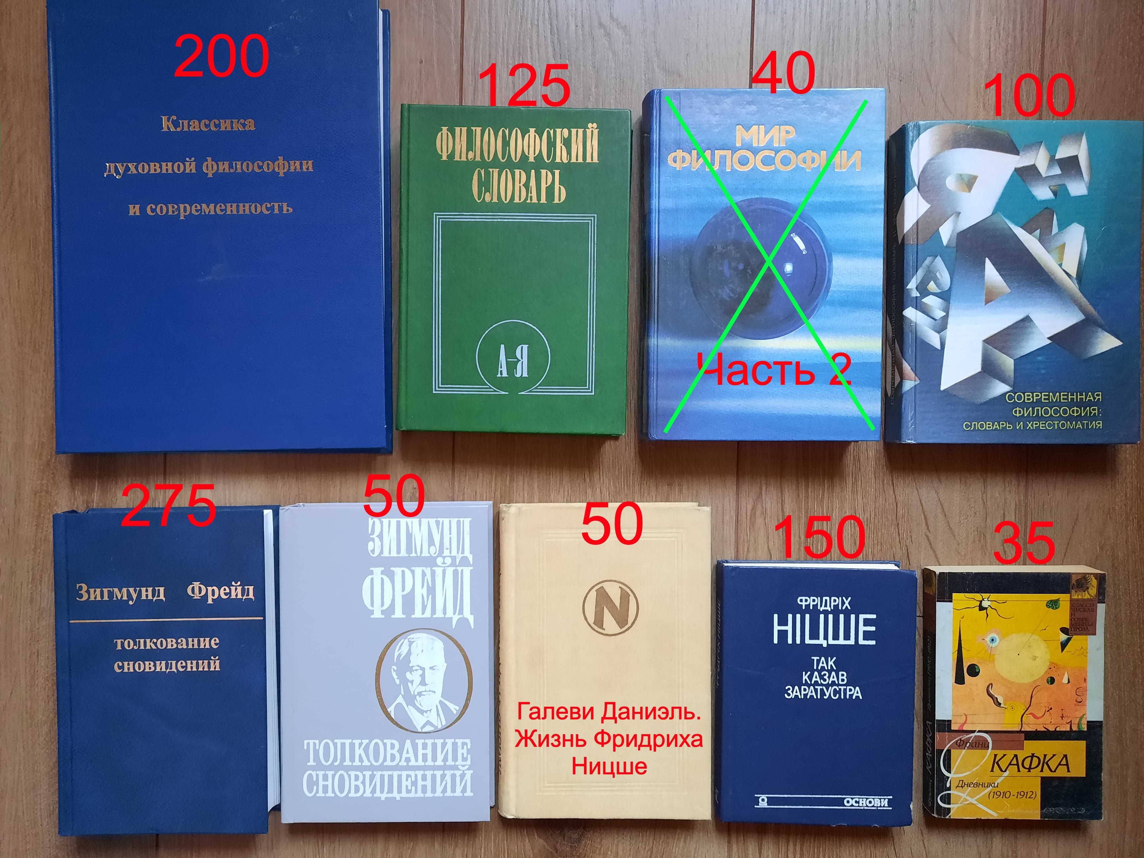 Философия Фрейд Дидро Ницше Кант Сумарокова Чернышевский Розенталь