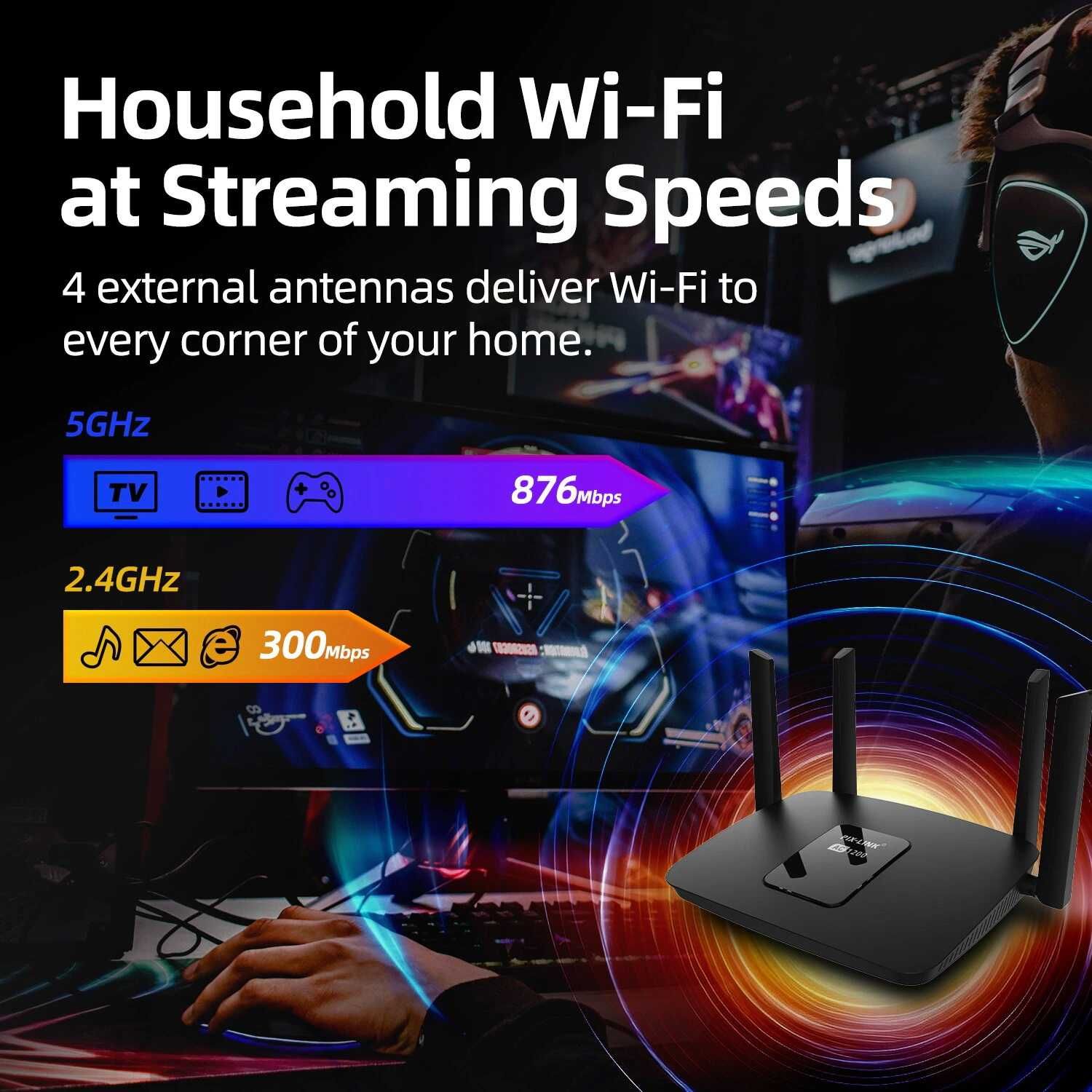 PIX-LINK-AC06 Wi-Fi 1200Mbps  2.4G & 5G роутер Gigabit LAN ports