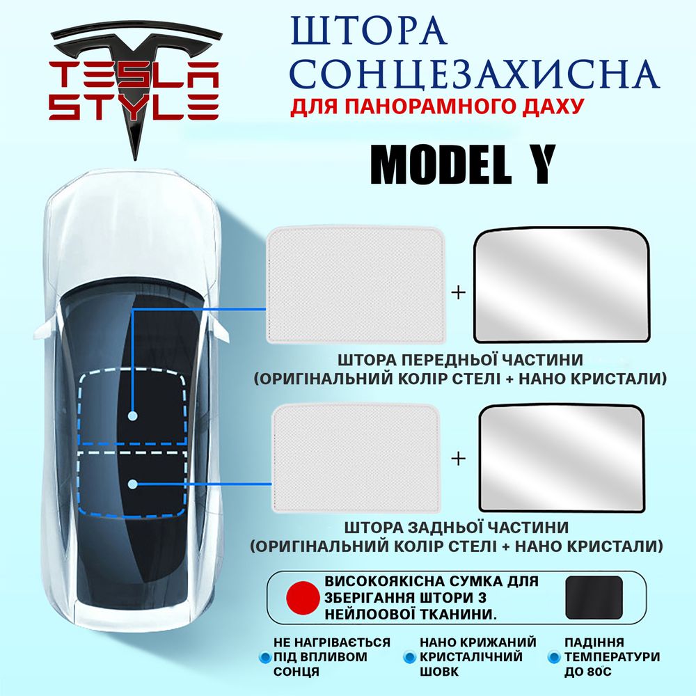 Солнцезащитная штора для Tesla model Y  чернач/белая