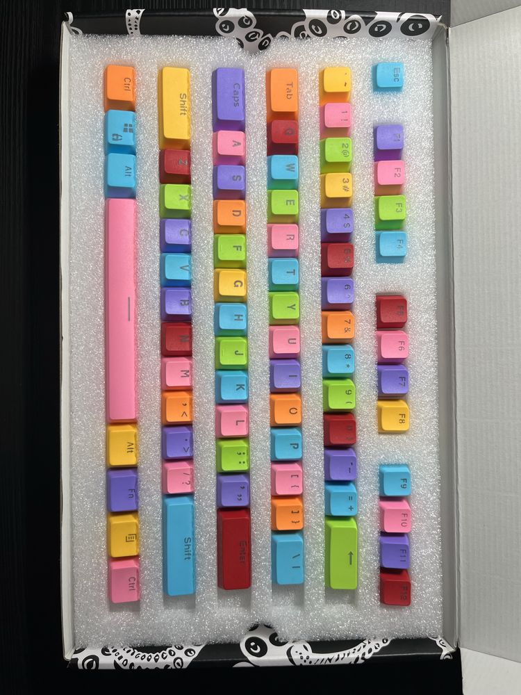 Keycaps do klawiatury