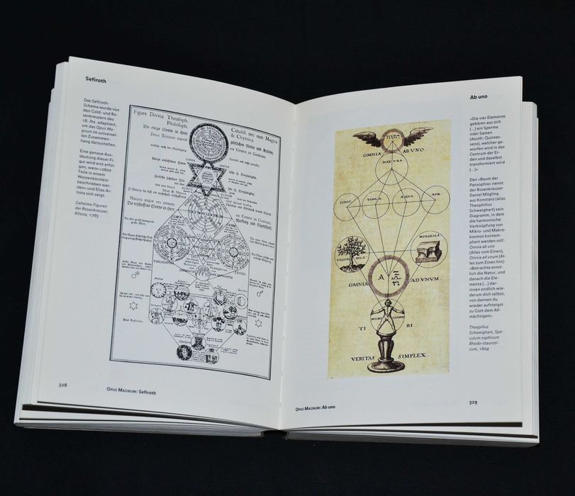 Алхимия и Мистика: Герметический музей в мягкой обложке