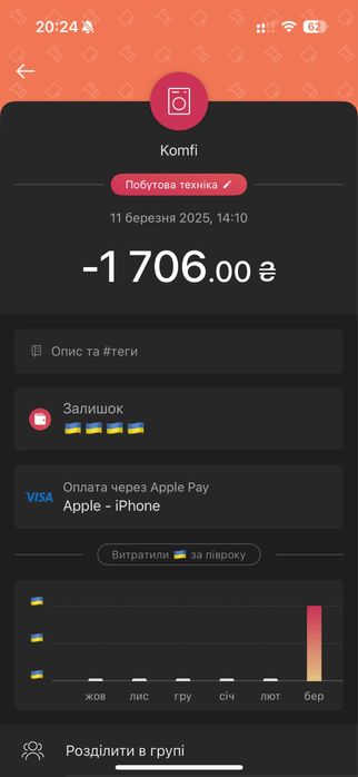 Наушники Razer Kraken X Lite