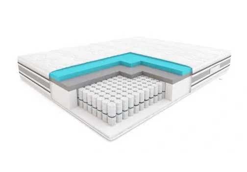 Nowy Materac HILDING Dance Najlepsze RABATY w POLSCE do 30%