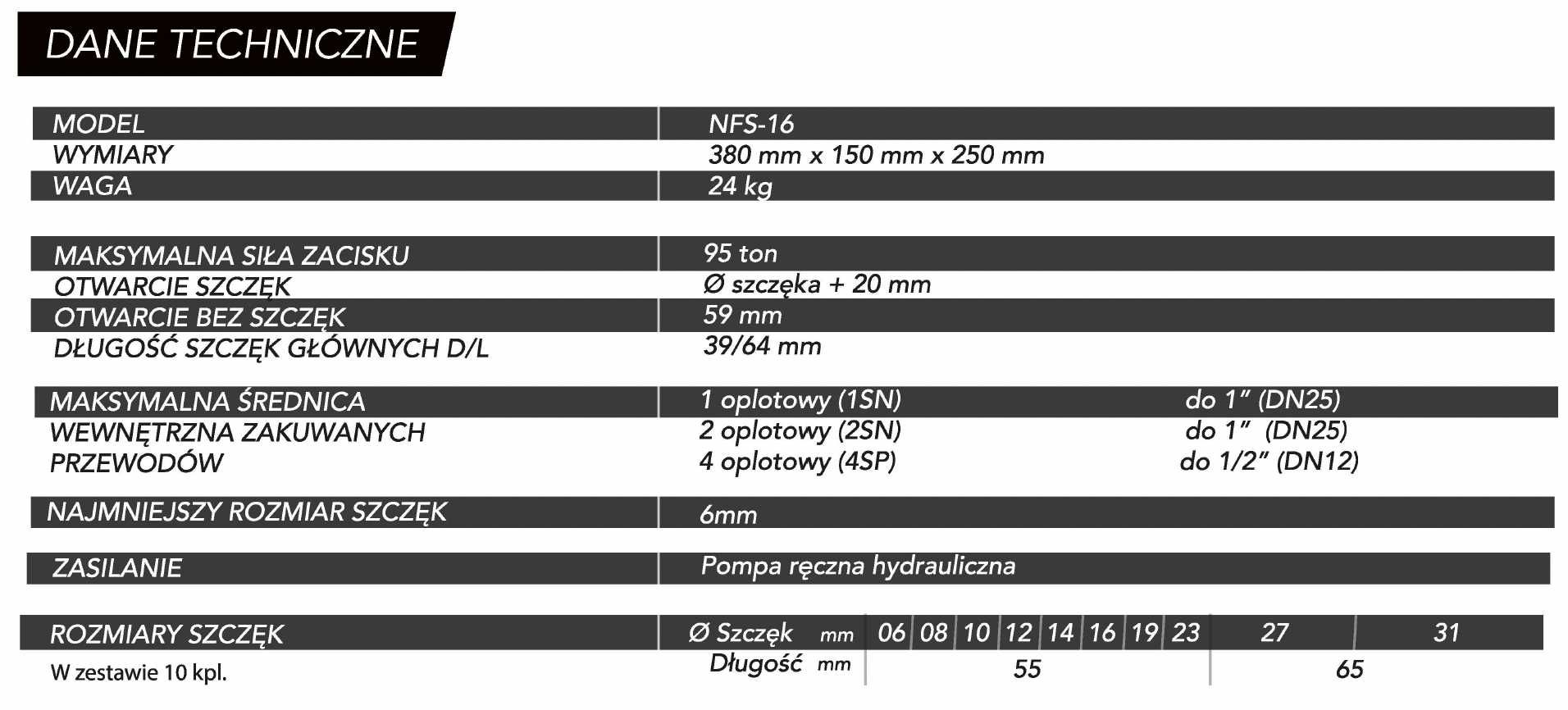 Zakuwarka ręczna mobilna HYDFLEX NFS-16 + 10 kpl szczęk