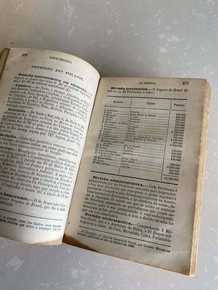 Livro Antigo - Manual Enciclopédico Uso na Instrução Primária - 1874
