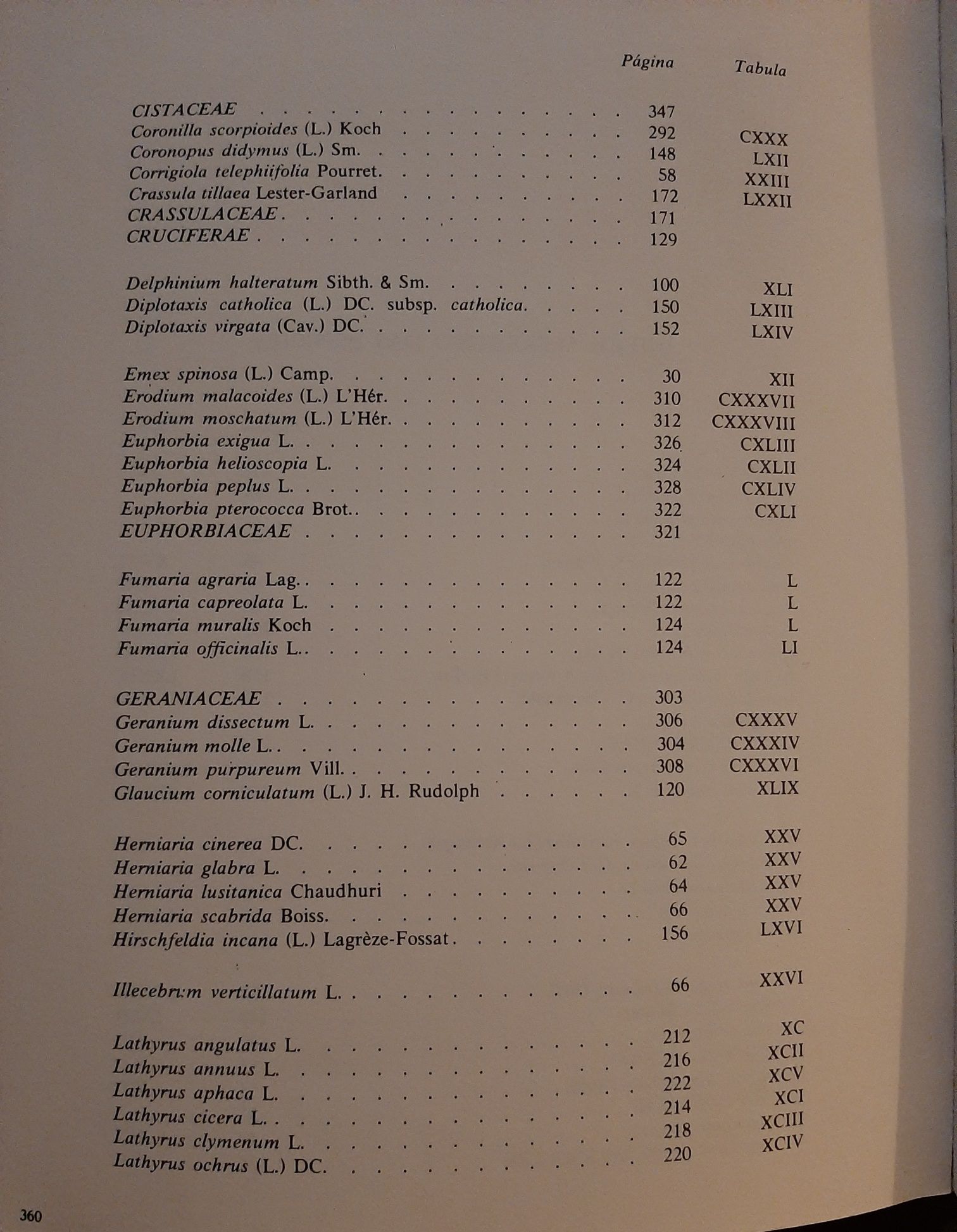 Catálogo das plantas infestantes das searas de trigo - VOLUME 1