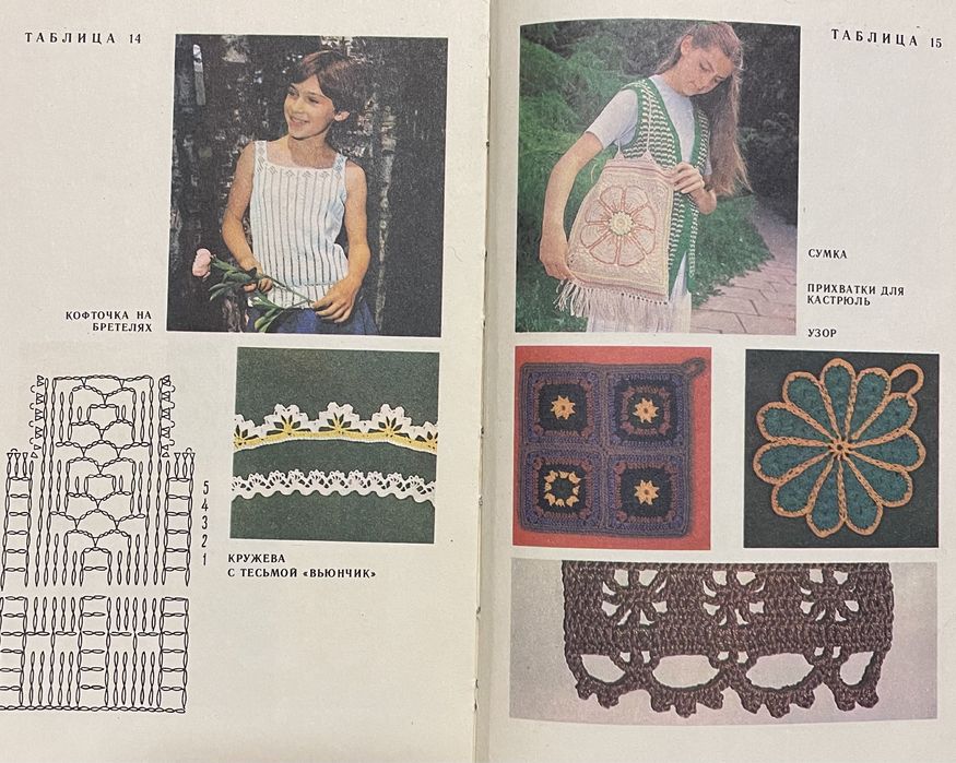 Еременко Т.И. Кружок вязания крючком