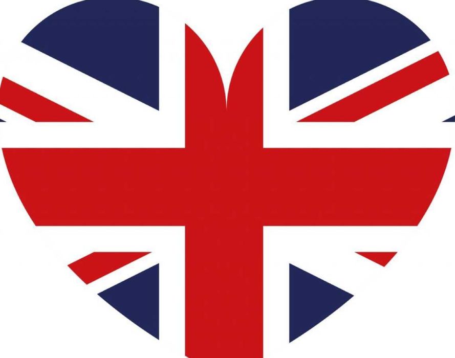 Korepetycje online z języka angielskiego - Na każdym poziomie