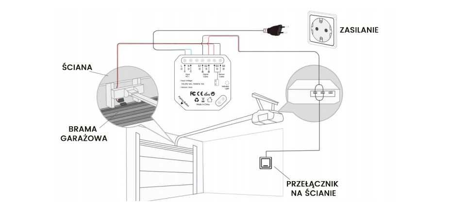 Profesjonalny Sterownik Bramy Garażowej WiFi Smart (OKAZJA)