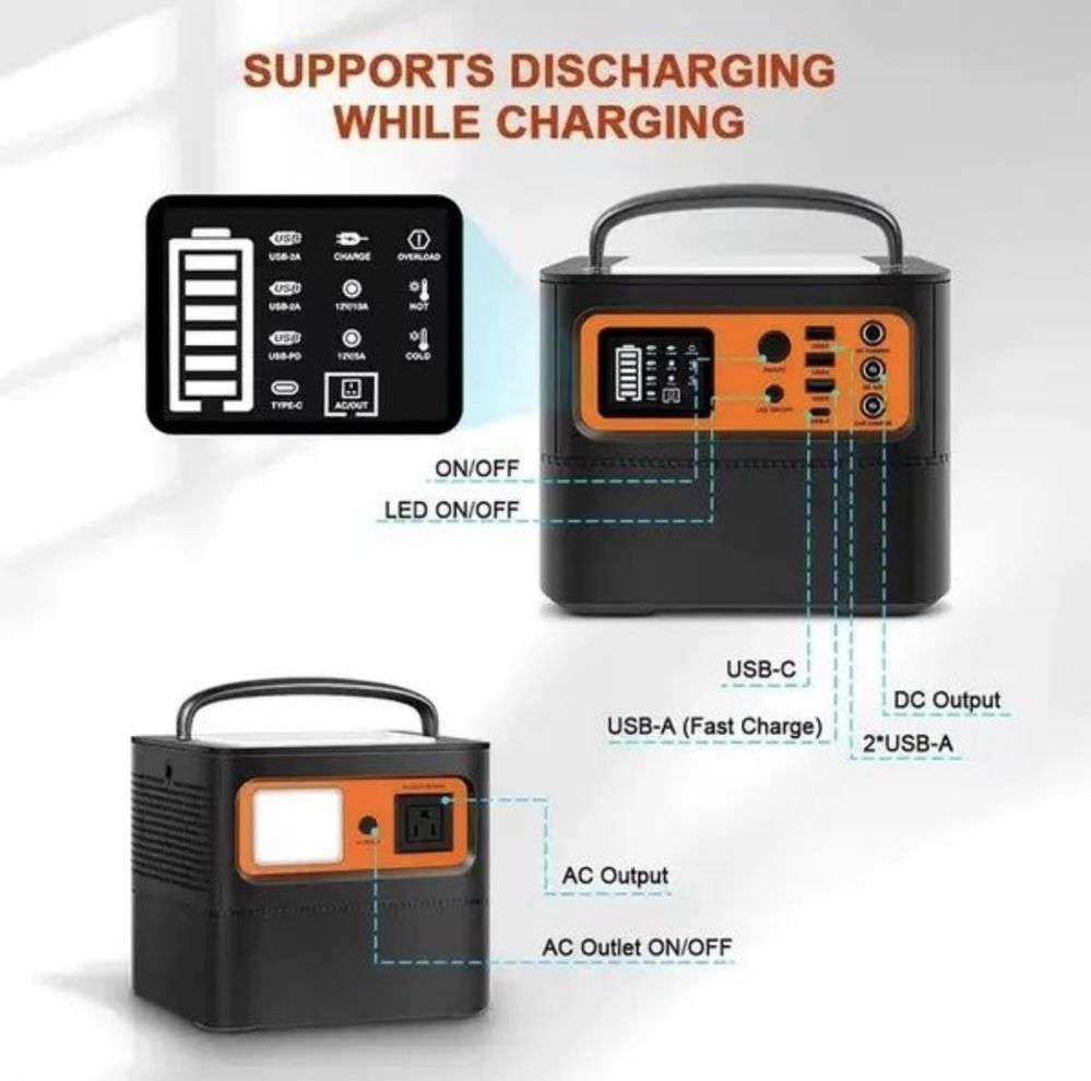 Портативная зарядная станция (ecoflow) Tig Fox T500, 540wn,