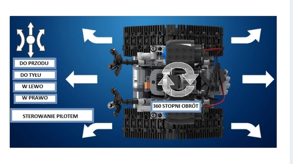 Robot Technique 408 części pilot