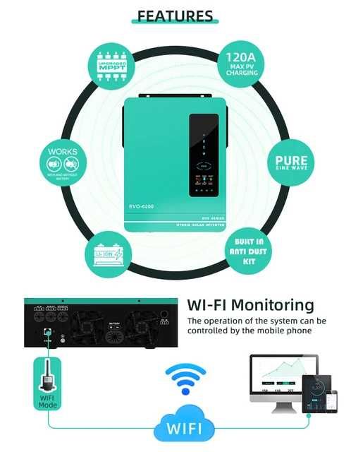 ‼️ Інвертор ANERN SCI-EVO-6200 6кВт+Wi-Fi НОВА СЕРІЯ Гарантія 12міс.