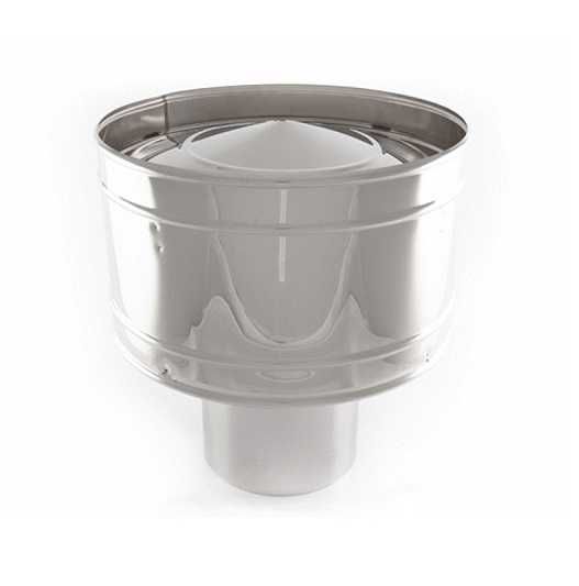 Одностінні димоходи з нержавійки Ø100-250(0,5)труба,коліно,трійник