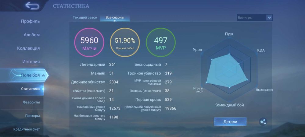 Аккаунт Mobile Legends