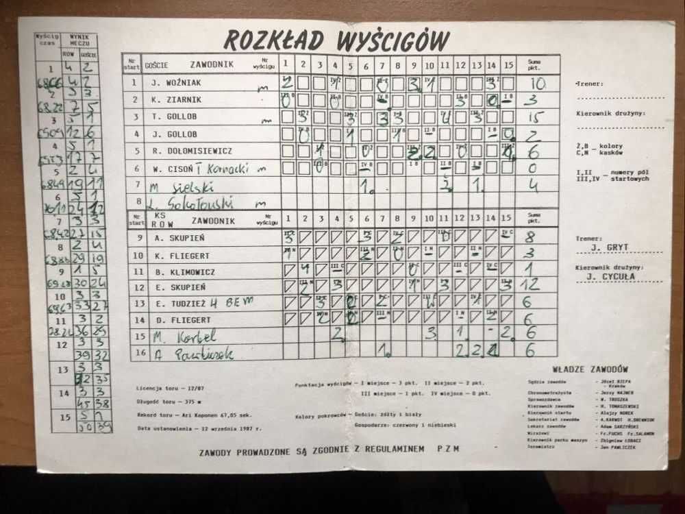 Program żużlowy DMP I ligi Row Rybnik - Polonia Bydgoszcz [1990r.]