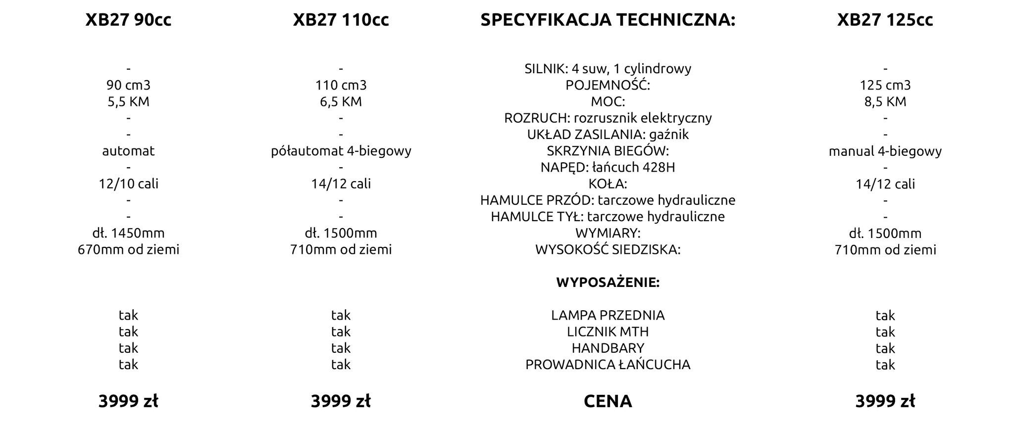 ASIX Inny CROSS 125 ASIX XB27 90 110 rozrusznik lmapa LED transport RATY 0%