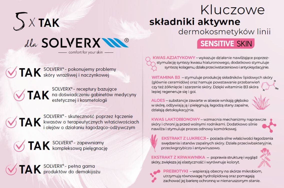 Solverx Żel pod prysznic SENSITIVE SKIN 400ml pompka Nawilża i łagodzi