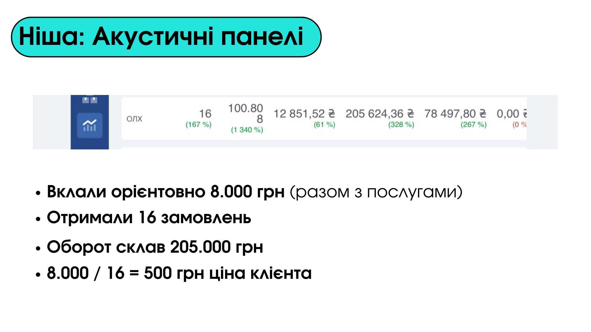 ПРИВЕДУ КЛИЕНТОВ ‼️ Настройка рекламы в ОЛХ. Продвижение бизнеса услуг