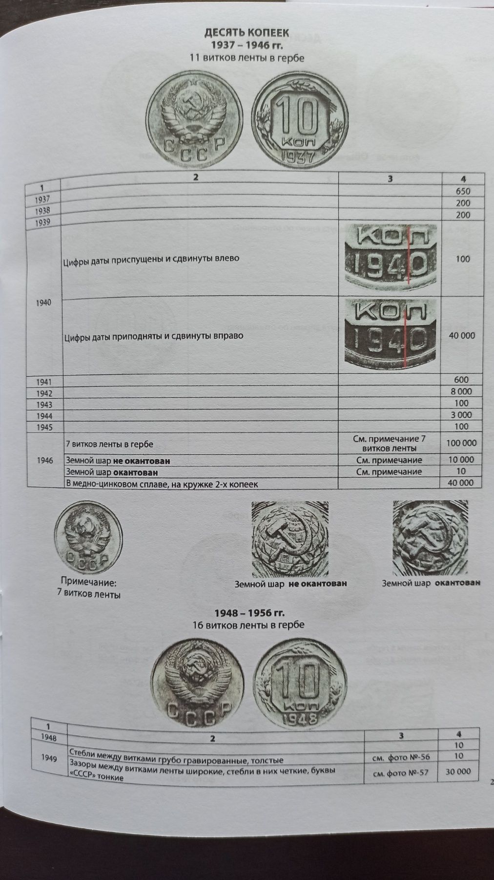 Каталог-ценник монеты СССР 1921-1991 г, 11-й выпуск, 2023 г.
