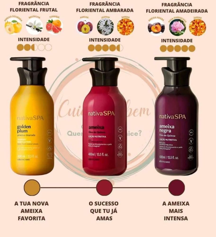produtos boticário