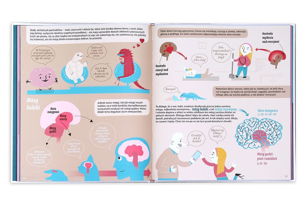 Sen Alicji czyli jak działa mózg J.Vetuani