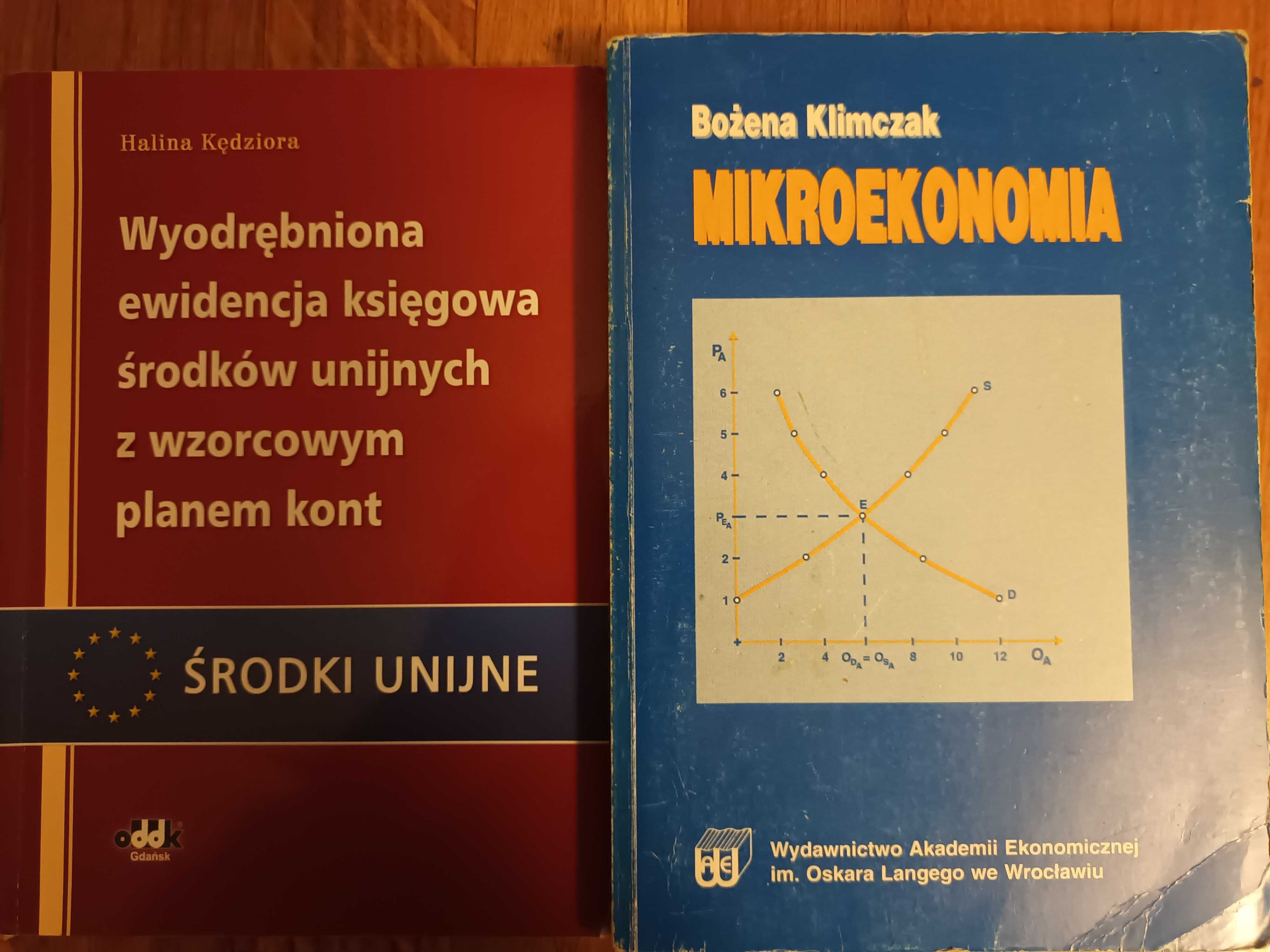 R. Milewski, E. Kwiatkowski Podstawy ekonomii, 14