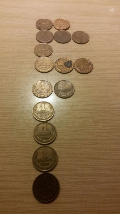 Коллекция монет СССР, погодовка