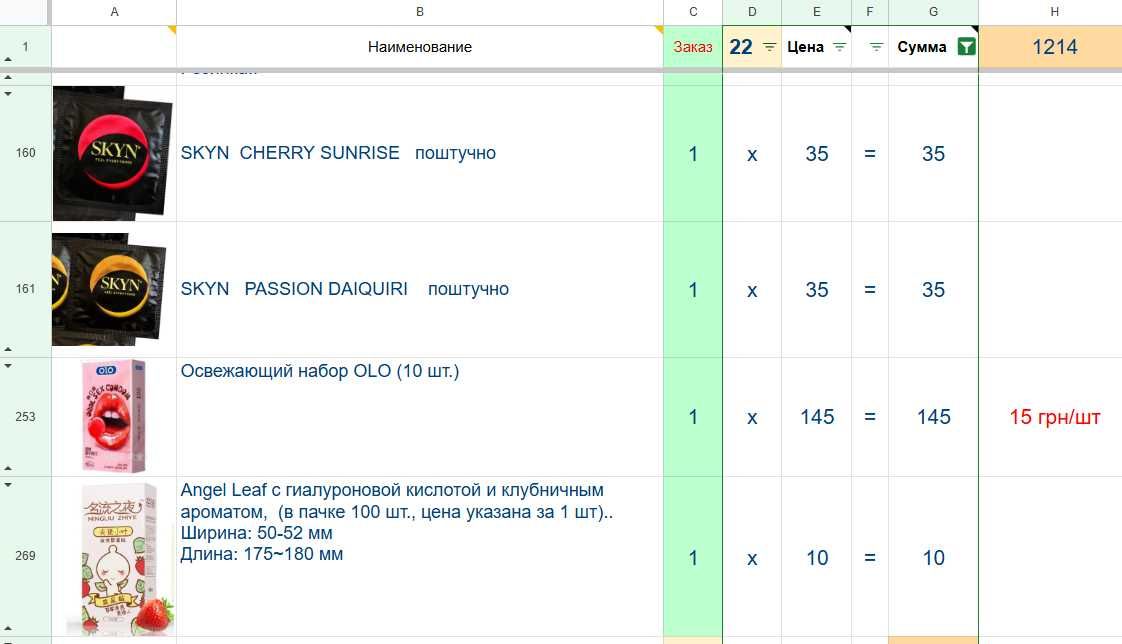 Презервативы лубриканты ароматизированные вкусовые.