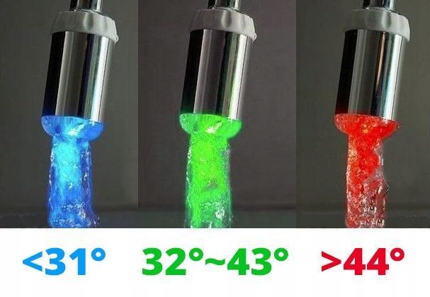 Świecący perlator led RGB ze wskaźnikiem temperatury