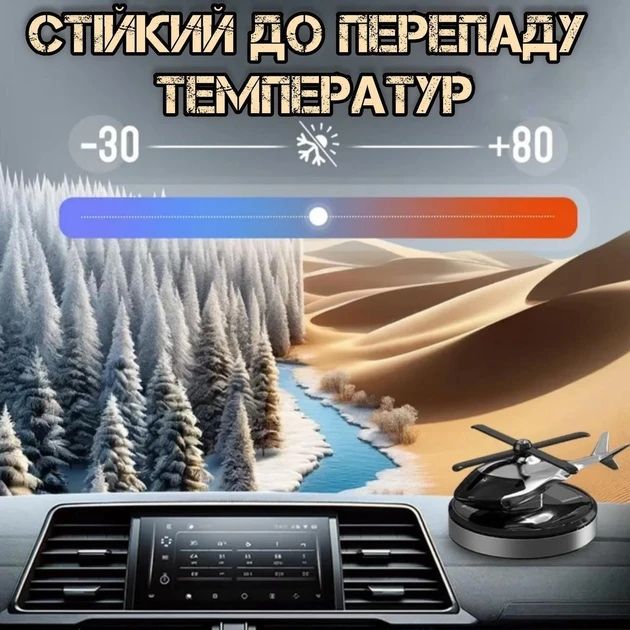 Багаторазовий ароматизатор вертоліт для авто, парфум в машину, пахучка