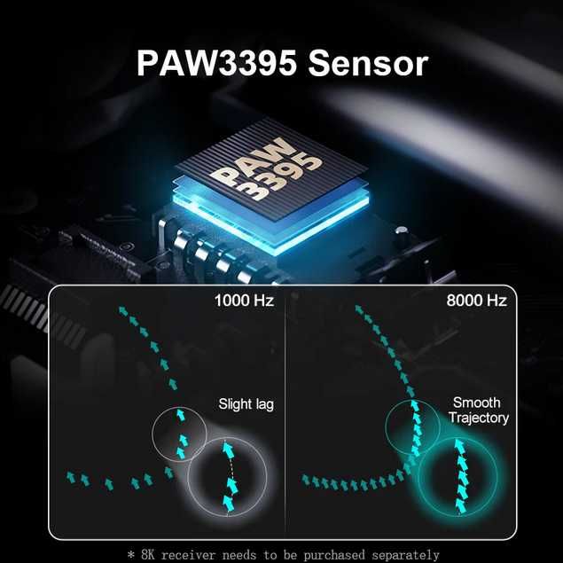 Rato Inphic IN9 Pro Gaming