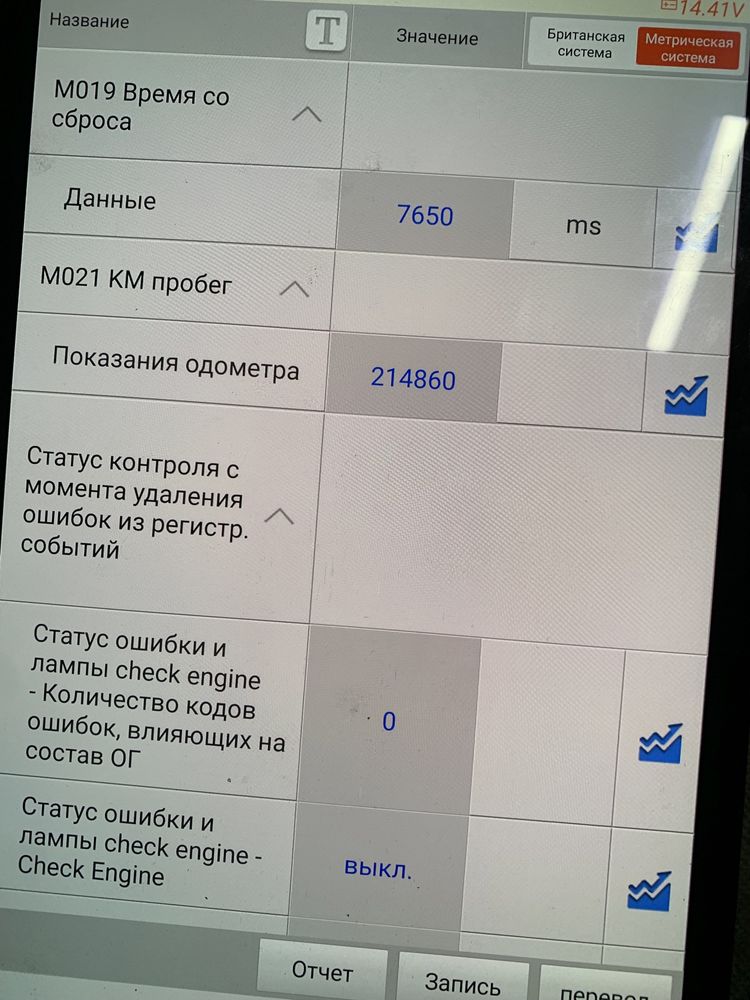Автоексперт Автопідбір Огляд Підбір Подбор Осмотр Автоподбор Проверка