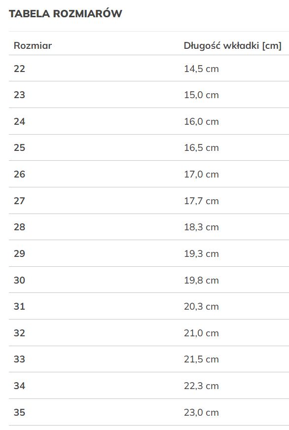 Lekkie dziecięce sandały z pianki Axim 23764 dla chłopca |r.22-35