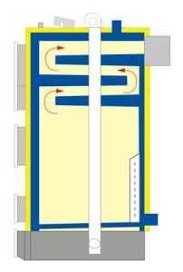 Piec kocioł 15KW zasypowy c.o. na drewno i węgiel >130m2 NOWY, GW 5lat