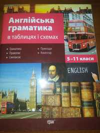 Англійська граматика в таблицях і схемах