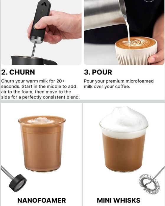 Мінімальний Нано Піно утворувач Subminimal NanoFoamer