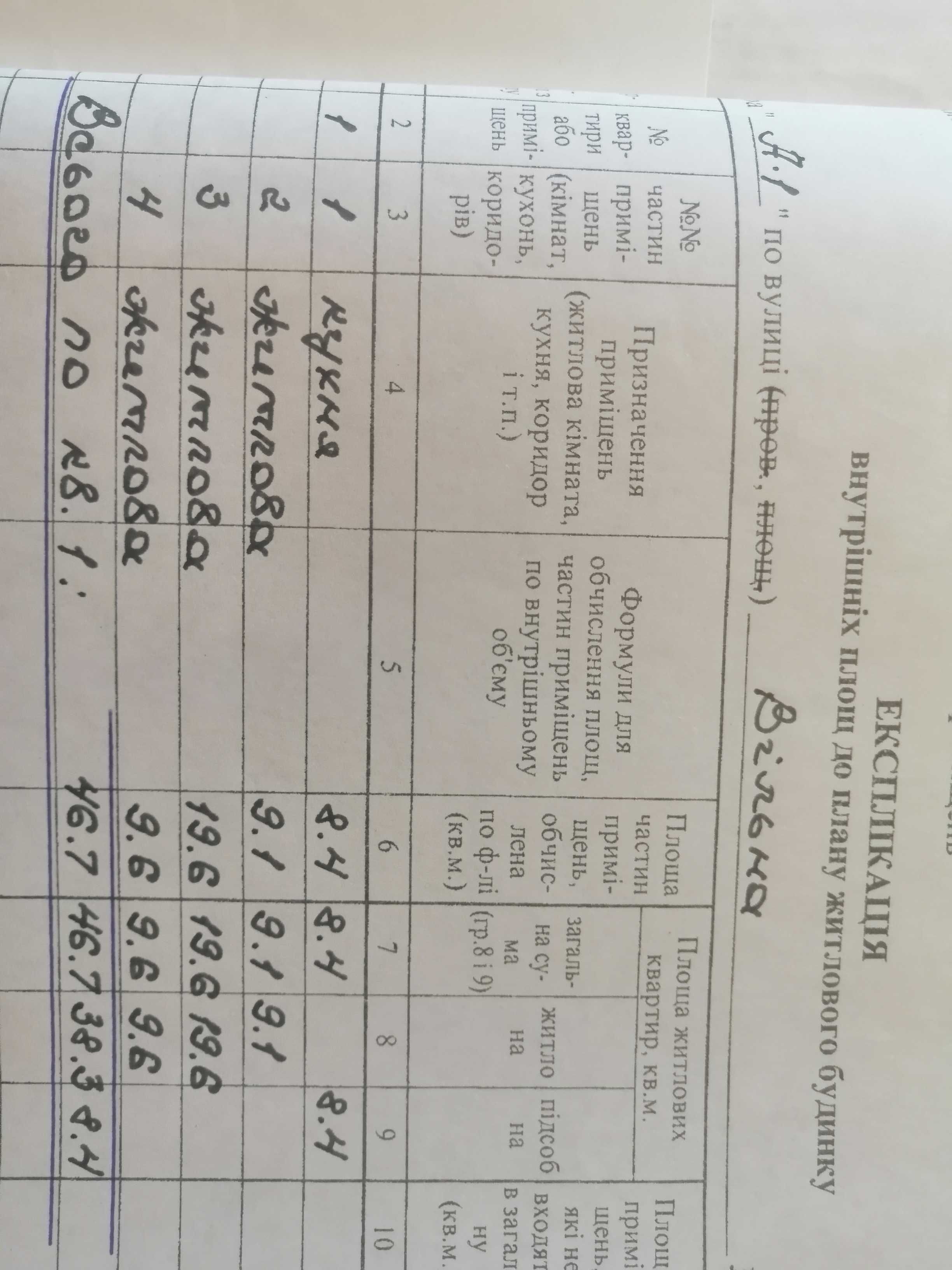 Продам будинок смт. Радушне