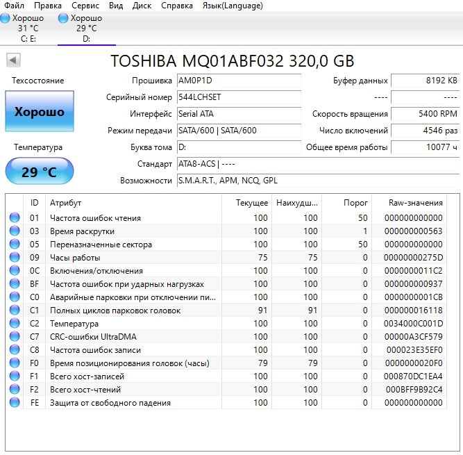 ноутбук DELL latitude 3540/i5-4200U/8Gb/SSD480GB+HDD360GB/Radeon r9 m2