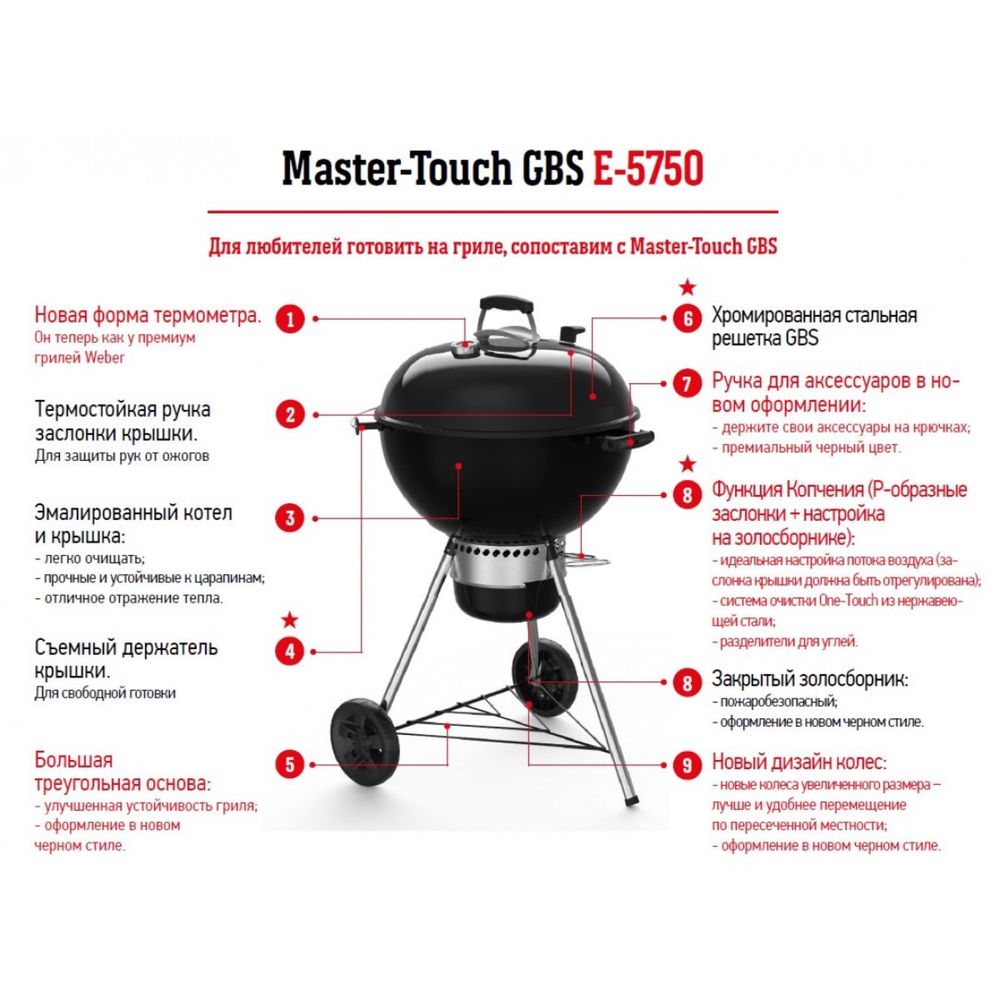 Вугільний гриль Master Touch GBS E-5750 новий